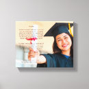 Recherche de université art Classe de 2025