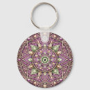 Recherche de bijou porteclés Boho