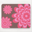 Recherche de super mousepads Girly