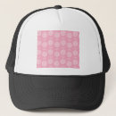 Recherche de motifs casquettes Fleurs