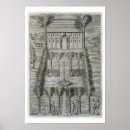 Recherche de ceiling posters Plan