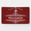 Recherche de family tree posters Arbre