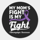 Recherche de crohn autocollants Sensibilisation à la fibromyalgie