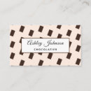 Recherche de confiseur cartes visite Friandises