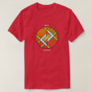 Recherche de runes tshirts Futhark