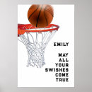 Recherche de basket ball art Nom