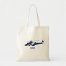 Recherche de patrouille sacs Police