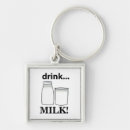 Zoek naar milk sleutelhangers Melk