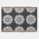 Zoek naar het breien dekens Kerstmis