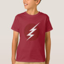 Recherche de the flash Dc comics