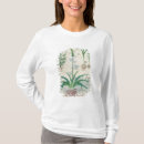 Recherche de plantes autres Testard