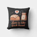 Recherche de pain coussins Boulangerie