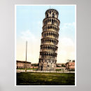 Recherche de penchant posters Tour