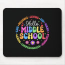 Recherche de collège tapis souris École