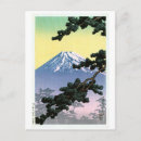 Recherche de coupe cartes postales Paysage