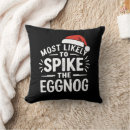 Recherche de lait coussins Noël
