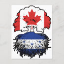 Recherche de drapeau honduras cartes postales Hondurien