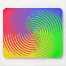 Recherche de cibles tapis souris Cercles