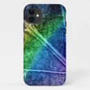 Recherche de graphique vintage iphone coques Moderne