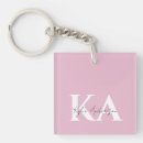 Recherche de de rose accessoires Porte clé