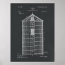 Zoek naar vintage farm posters Farmhouse