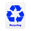 Recherche de recyclage magnets Ordures