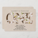 Recherche de bavardage invitations Pays