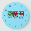 Recherche de donuts horloges Cuisine