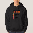 Zoek naar fraude hoodies Vis