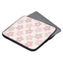 Recherche de rétro ordinateurs portables protections Soixante dix