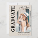 Recherche de naturelle photographie Diplôme