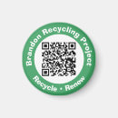 Recherche de gestion magnets Gestion des déchets