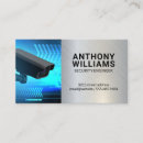 Recherche de surveillance cartes visite Caméra