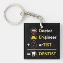 Zoek naar medische dokter sleutelhangers Grappig