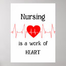Recherche de nursing posters Soins