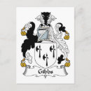 Zoek naar voornamen briefkaarten Voornaam