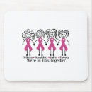 Recherche de cancer sein tapis souris Octobre