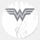 Recherche de indestructible autocollants Toutes les étoiles comics