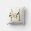 Recherche de lettre h coussins Aquarelle