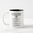 Recherche de photographies tasses Photographe