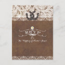 Zoek naar hoefijzers uitnodigingen Land