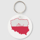 Recherche de la pologne accessoires Nationalité