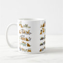 Recherche de croquis de chien tasses Animal