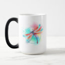 Recherche de dynamique tasses Brillant