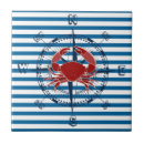 Recherche de blanc et bleu carreaux Océan
