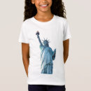 Recherche de landmark vêtements Usa