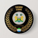 Recherche de patriotisme français badges National