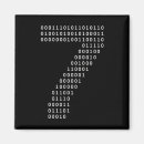 Recherche de numéro 6 magnets Numéro drôle 67