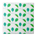 Recherche de stylisé carreaux Nature