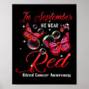 Recherche de rouge sang posters Cancer